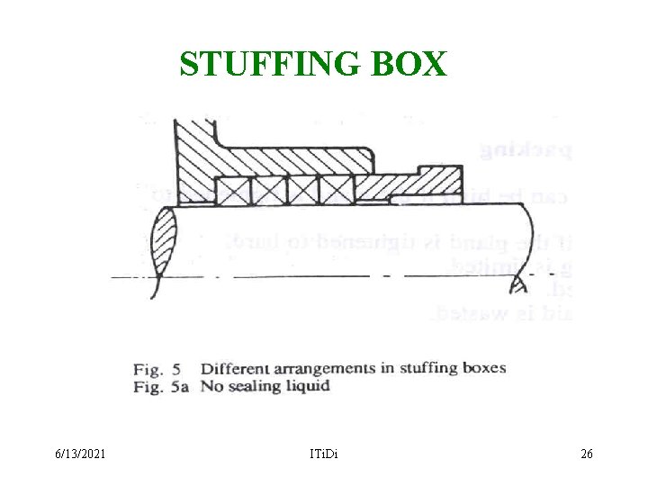 STUFFING BOX 6/13/2021 ITi. Di 26 