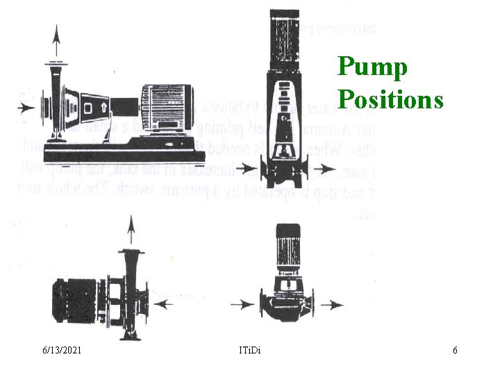 Pump Positions 6/13/2021 ITi. Di 6 