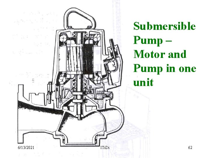 Submersible Pump – Motor and Pump in one unit 6/13/2021 ITi. Di 62 