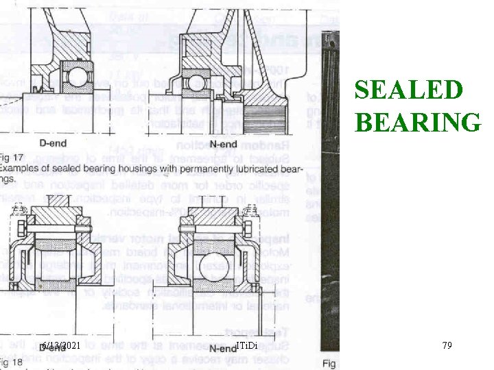 SEALED BEARING 6/13/2021 ITi. Di 79 