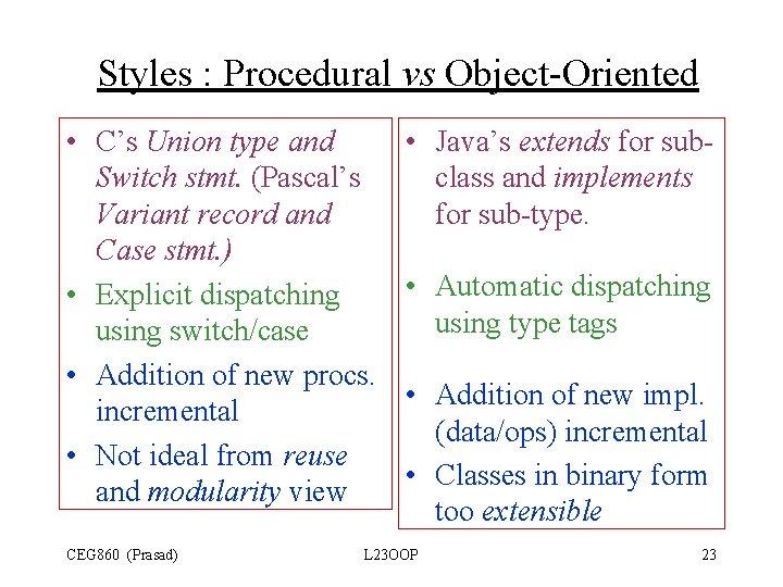Styles : Procedural vs Object-Oriented • C’s Union type and Switch stmt. (Pascal’s Variant Styles : Procedural vs Object-Oriented • C’s Union type and Switch stmt. (Pascal’s Variant