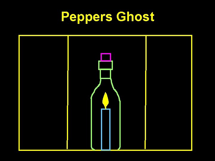 Peppers Ghost 