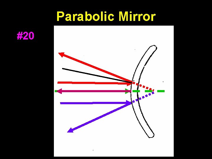 Parabolic Mirror #20 