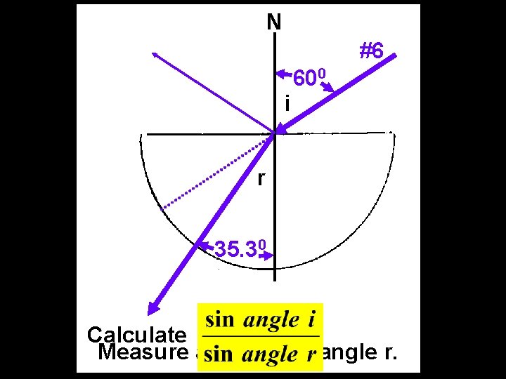 N #6 600 i r 35. 30 Calculate Measure angle i and angle r.