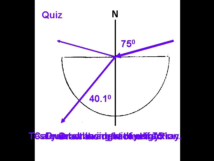 N Quiz 750 40. 10 Calculate Draw an the incident angle of raya refraction.