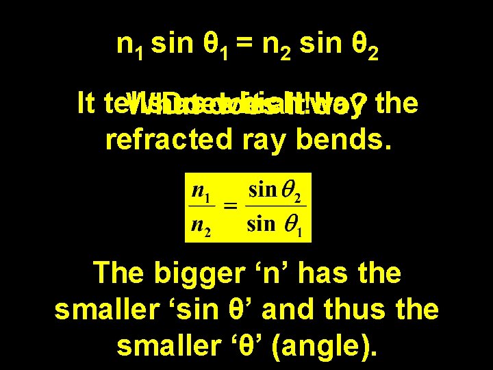 n 1 sin θ 1 = n 2 sin θ 2 It tells usdoes