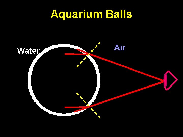 Aquarium Balls Demo – Aquarium Balls Water Air 