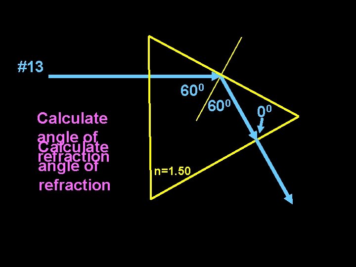#13 600 Calculate angle of Calculate refraction angle of refraction n=1. 50 600 00