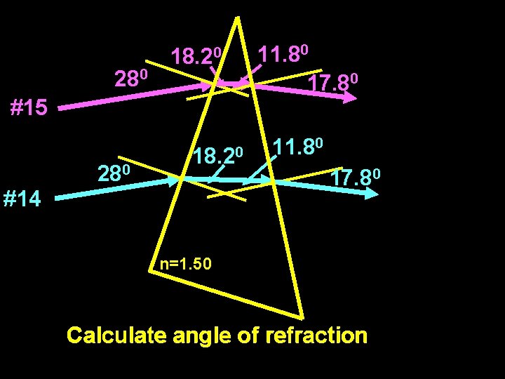 280 18. 20 #15 #14 280 18. 20 11. 80 17. 80 n=1. 50