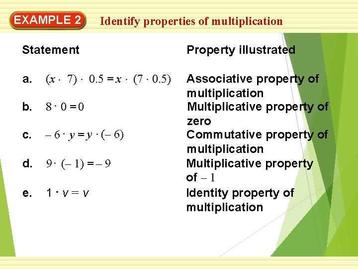 EXAMPLE 2 Identify properties of multiplication Statement Property illustrated a. (x b. 8 0