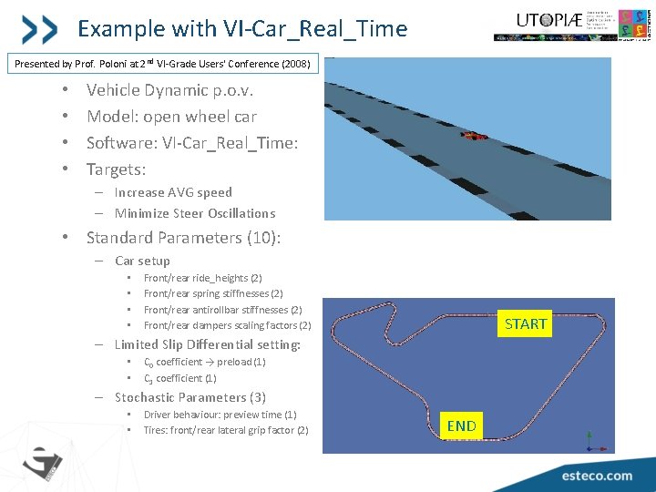 Example with VI-Car_Real_Time Presented by Prof. Poloni at 2 nd VI-Grade Users' Conference (2008)