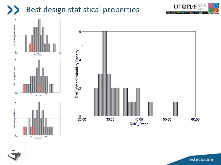 Best design statistical properties 