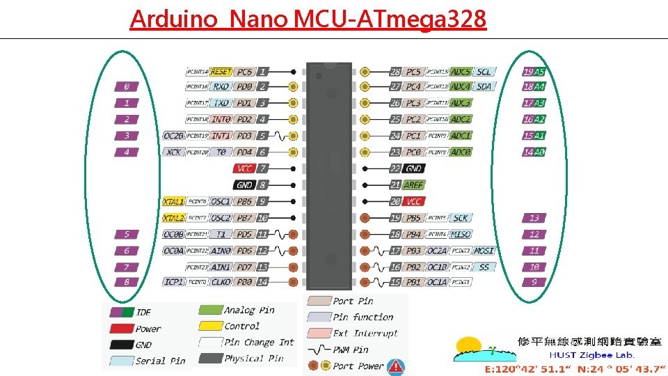 Arduino Nano MCU-ATmega 328 