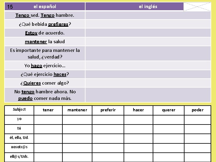 el español 15 el inglés Tengo sed. Tengo hambre. ¿Qué bebida prefieres? Estoy de