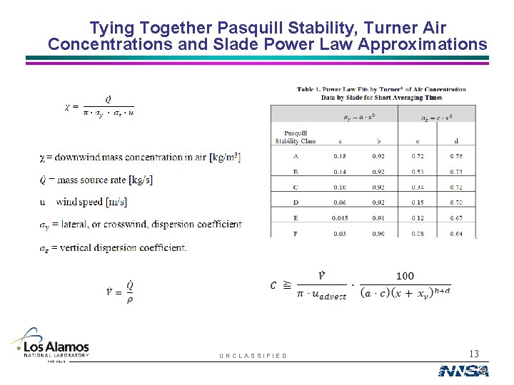 Tying Together Pasquill Stability, Turner Air Concentrations and Slade Power Law Approximations UNCLASSIFIED 13