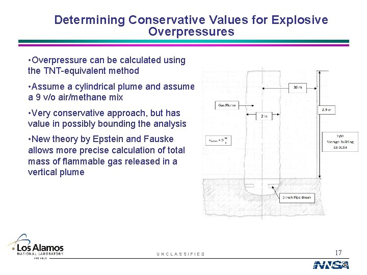 Determining Conservative Values for Explosive Overpressures • Overpressure can be calculated using the TNT-equivalent