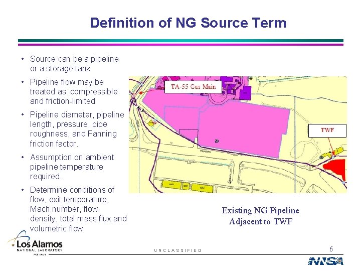 Definition of NG Source Term • Source can be a pipeline or a storage