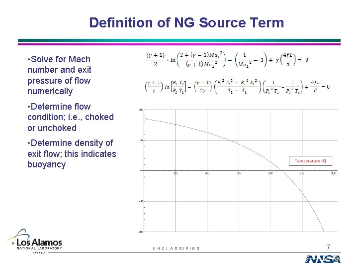 Definition of NG Source Term • Solve for Mach number and exit pressure of