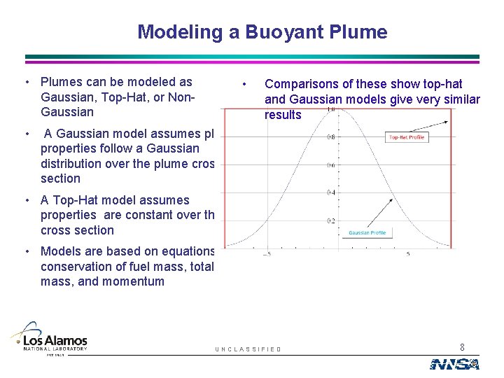 Modeling a Buoyant Plume • Plumes can be modeled as Gaussian, Top-Hat, or Non.