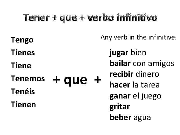 Tener + que + verbo infinitivo Tengo Tienes Tiene Tenemos Tenéis Tienen Any verb