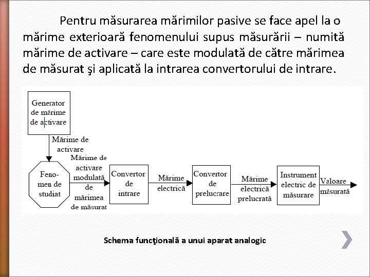 Pentru măsurarea mărimilor pasive se face apel la o mărime exterioară fenomenului supus măsurării