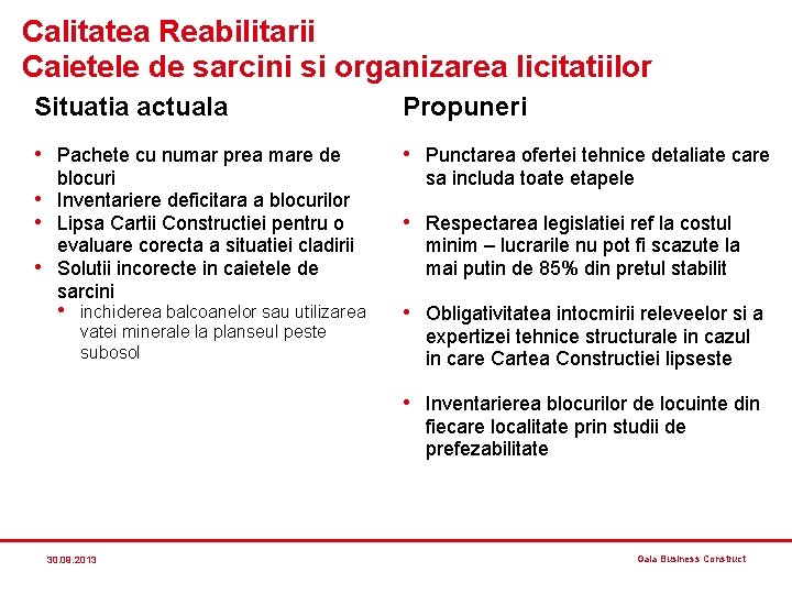 Calitatea Reabilitarii Caietele de sarcini si organizarea licitatiilor Situatia actuala Propuneri • Pachete cu Calitatea Reabilitarii Caietele de sarcini si organizarea licitatiilor Situatia actuala Propuneri • Pachete cu