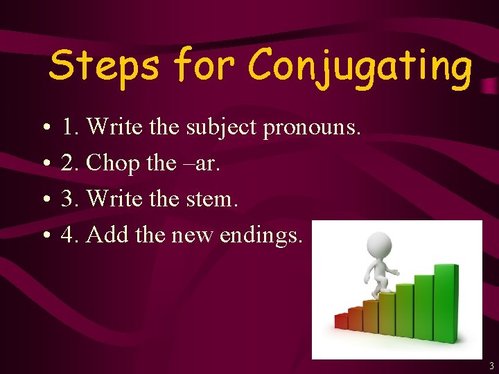 Steps for Conjugating • • 1. Write the subject pronouns. 2. Chop the –ar.