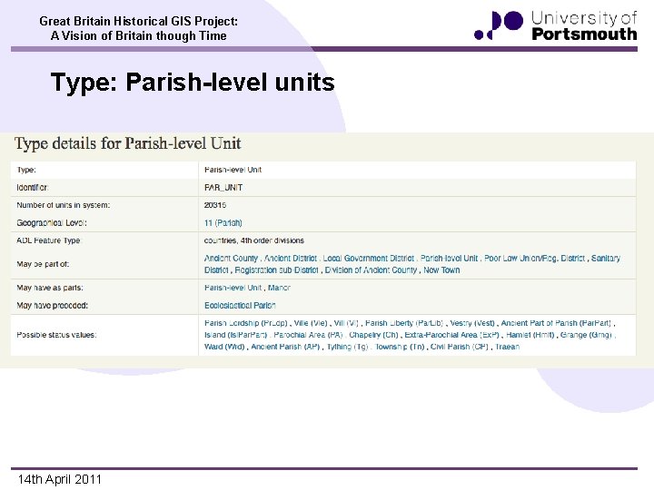 Great Britain Historical GIS Project: A Vision of Britain though Time Type: Parish-level units