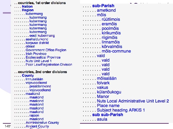 Great Britain Historical GIS Project: A Vision of Britain though Time Estonian Typology 14