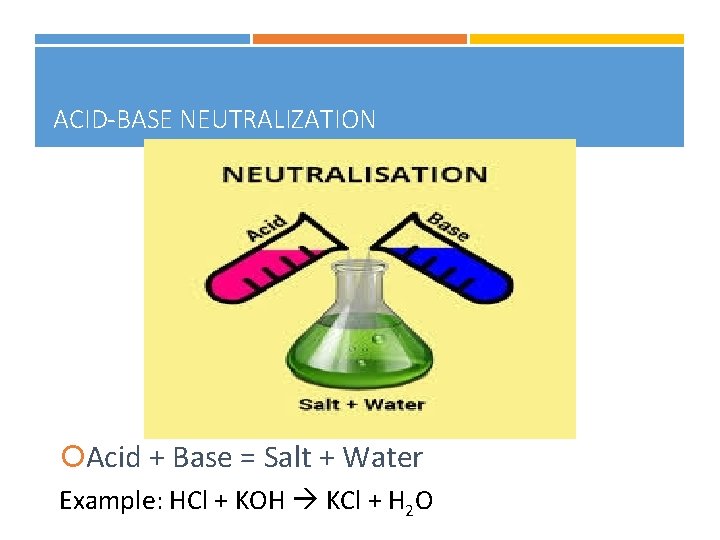 ACID-BASE NEUTRALIZATION Acid + Base = Salt + Water Example: HCl + KOH KCl