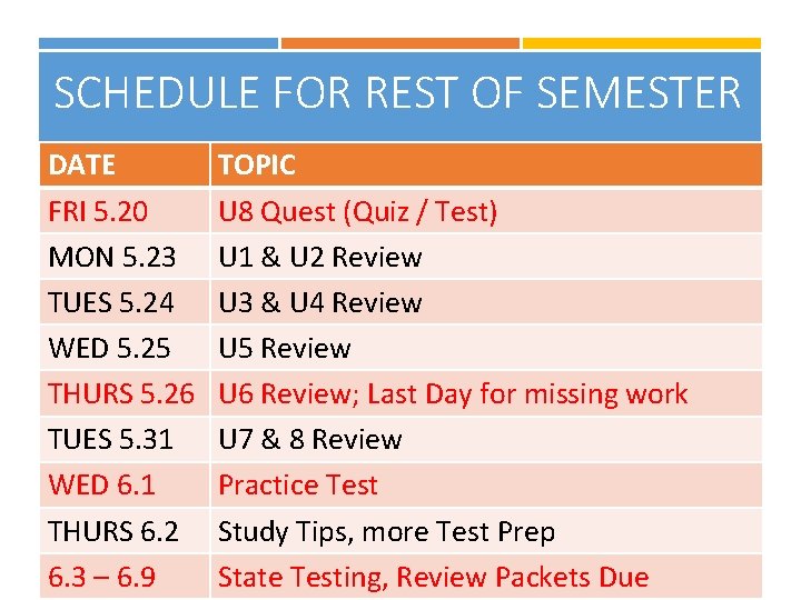 SCHEDULE FOR REST OF SEMESTER DATE FRI 5. 20 MON 5. 23 TUES 5.