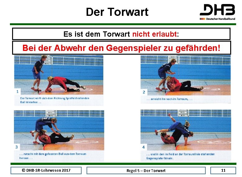 Der Torwart Es ist dem Torwart nicht erlaubt: Bei der Abwehr den Gegenspieler zu