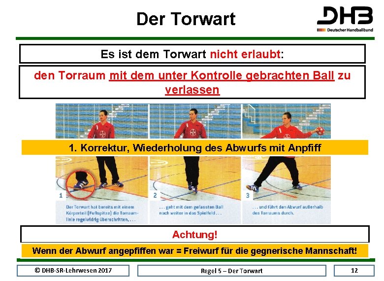 Der Torwart Es ist dem Torwart nicht erlaubt: den Torraum mit dem unter Kontrolle