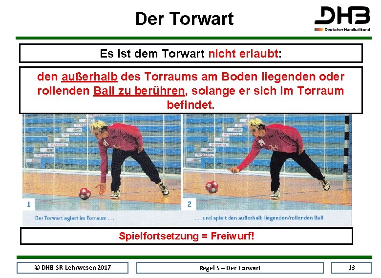 Der Torwart Es ist dem Torwart nicht erlaubt: den außerhalb des Torraums am Boden