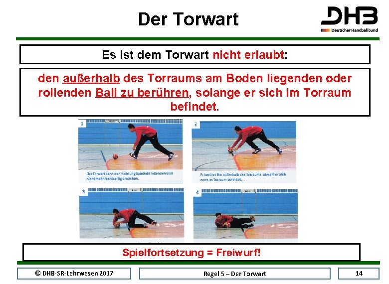 Der Torwart Es ist dem Torwart nicht erlaubt: den außerhalb des Torraums am Boden
