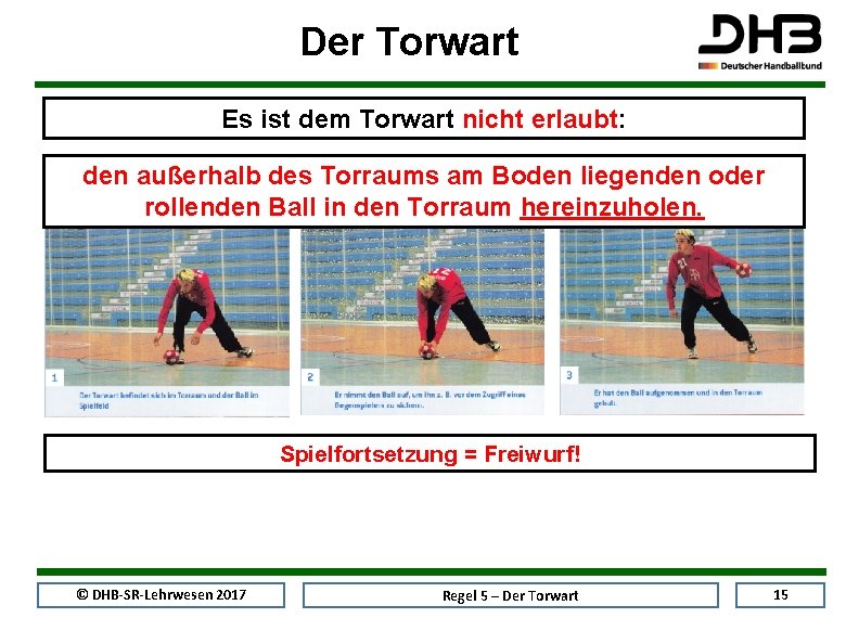 Der Torwart Es ist dem Torwart nicht erlaubt: den außerhalb des Torraums am Boden