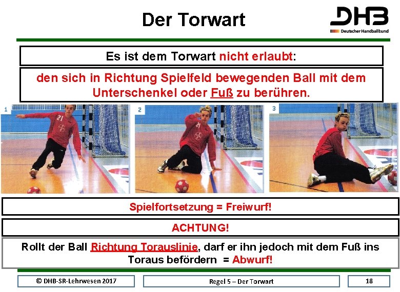 Der Torwart Es ist dem Torwart nicht erlaubt: den sich in Richtung Spielfeld bewegenden