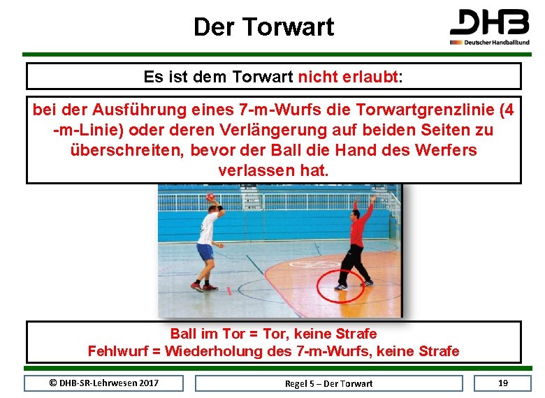 Der Torwart Es ist dem Torwart nicht erlaubt: bei der Ausführung eines 7 -m-Wurfs
