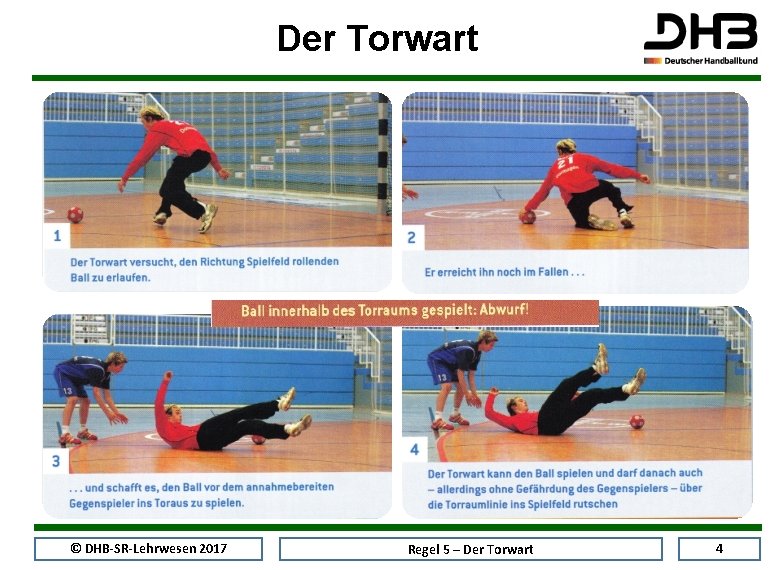 Der Torwart © DHB-SR-Lehrwesen 2017 Regel 5 – Der Torwart 4 