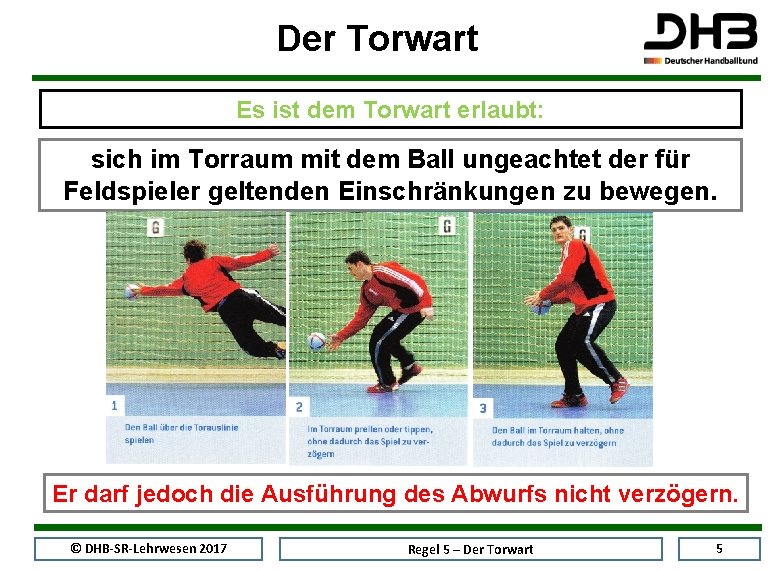 Der Torwart Es ist dem Torwart erlaubt: sich im Torraum mit dem Ball ungeachtet