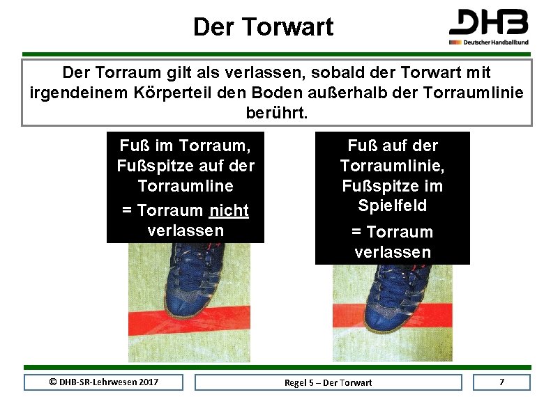 Der Torwart Der Torraum gilt als verlassen, sobald der Torwart mit irgendeinem Körperteil den