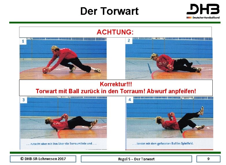 Der Torwart ACHTUNG: Korrektur!!! Torwart mit Ball zurück in den Torraum! Abwurf anpfeifen! ©