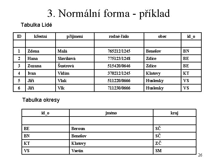 3. Normální forma - příklad Tabulka Lidé ID křestní příjmení rodné číslo obec id_o