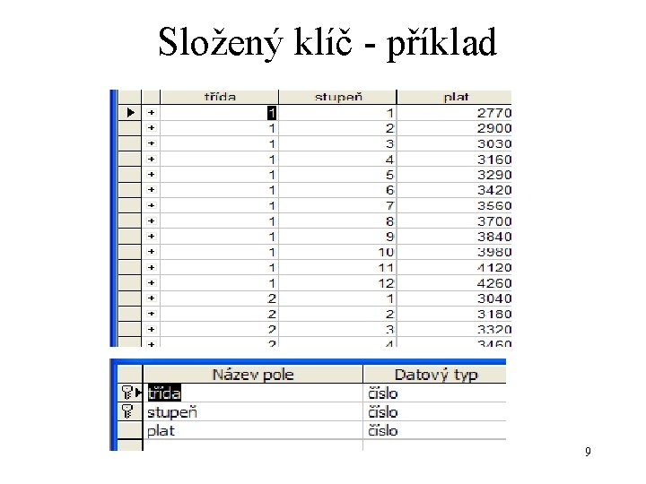 Složený klíč - příklad 9 