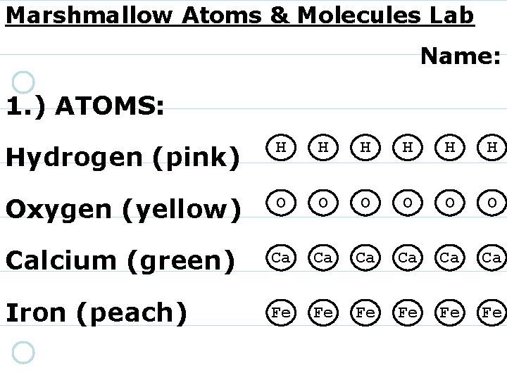 Marshmallow Atoms & Molecules Lab Name: 1. ) ATOMS: Hydrogen (pink) H H H