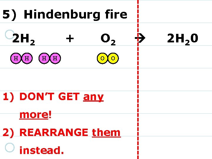 5) Hindenburg fire 2 H 2 H H + H H O 2 O