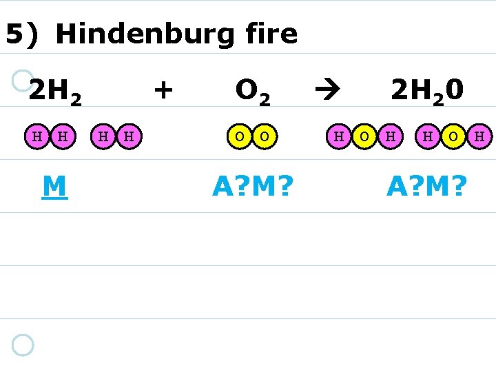 5) Hindenburg fire 2 H 2 H H M + H H O 2