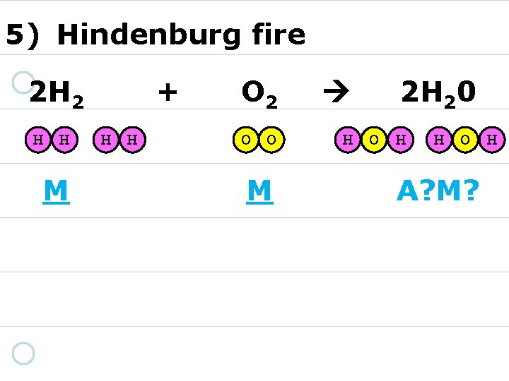 5) Hindenburg fire 2 H 2 H H M + H H O 2