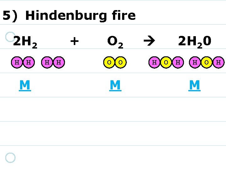 5) Hindenburg fire 2 H 2 H H M + H H O 2