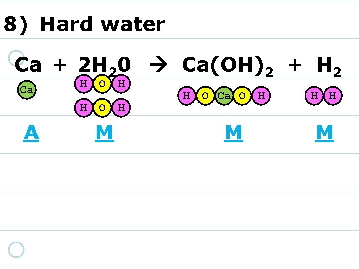 8) Hard water Ca + 2 H 20 Ca(OH)2 + H 2 Ca H